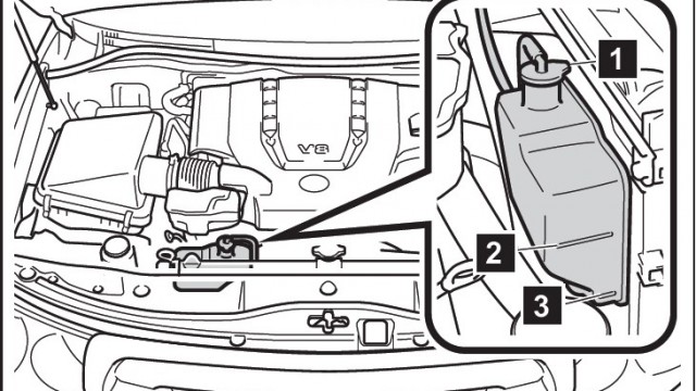 Как проверить уровень охлаждающей жидкости Toyota Land Cruiser 200