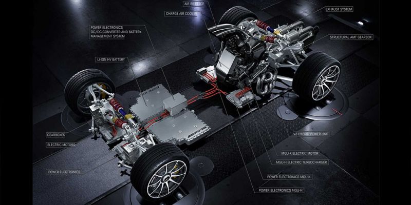 
                                    Mercedes показал дизайн гиперкара с мотором болида Формулы-1
                            