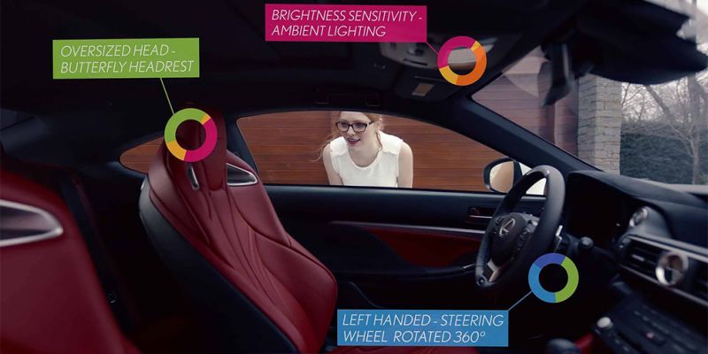 
                                    Lexus использует ДНК клиентов для выпуска идеальных автомобилей
                            