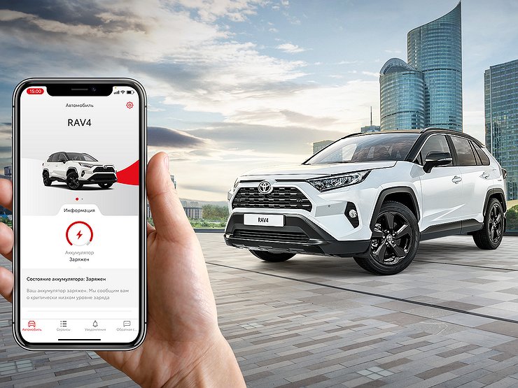 Toyota RAV4 получила в России новые и технологичные опции