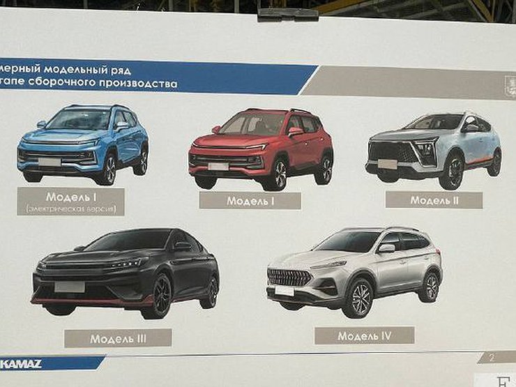 КамАЗ неожиданно отказался от выпуска китайских легковушек JAC на заводе «Москвич»